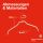 MAWA Kleiderbügel Silhouette 41 F, weiß
