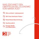 MAWA Metall Kleiderbügel Economic 40 P weiß